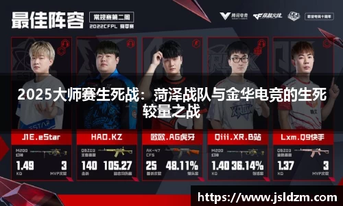 2025大师赛生死战：菏泽战队与金华电竞的生死较量之战