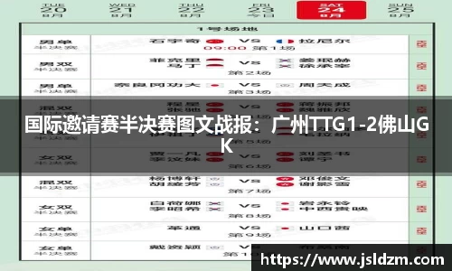 国际邀请赛半决赛图文战报：广州TTG1-2佛山GK