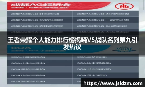 王者荣耀个人能力排行榜揭晓V5战队名列第九引发热议
